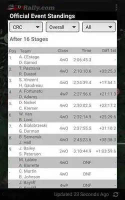 Play CDNRally