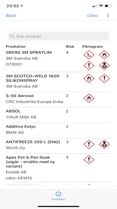 Play C-DOC as an online game online C-DOC with UptoPlay Play C-DOC as an online game C-DOC with UptoPlay