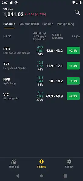 Play Ceiling Stock  and enjoy Ceiling Stock with UptoPlay