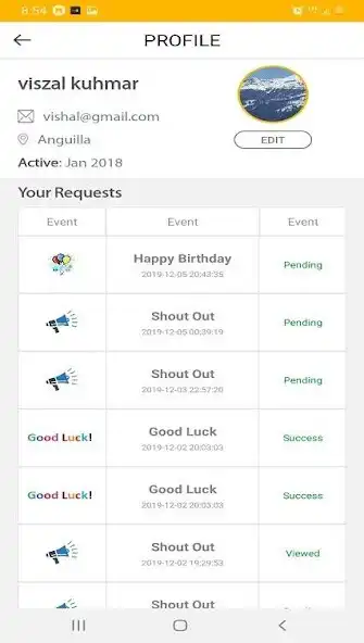 Play CelebraTube Fan Entertainment   and enjoy CelebraTube Fan Entertainment  with UptoPlay