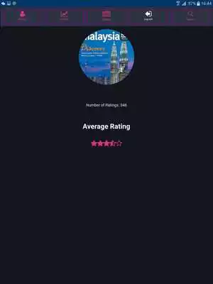 Play Celebrity Rating