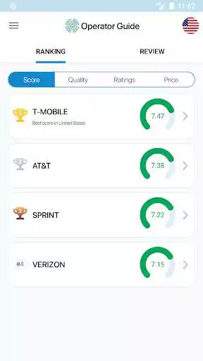 Play CellRebel Mobile Network Guide  and enjoy CellRebel Mobile Network Guide with UptoPlay