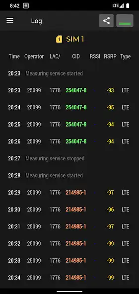 Play Cell Signal Monitor Pro as an online game Cell Signal Monitor Pro with UptoPlay