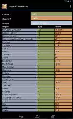 Play Census of Agriculture 2012