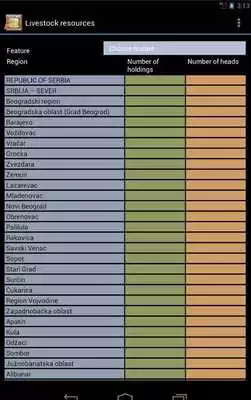 Play Census of Agriculture 2012