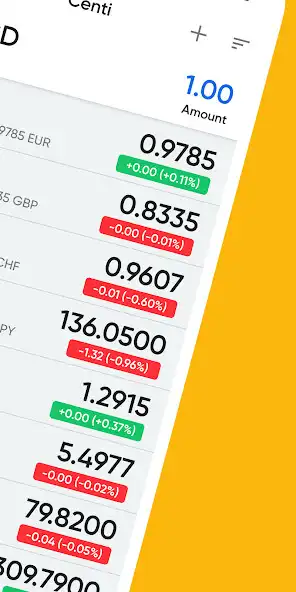 Play Centi PRO - Currency Converter as an online game Centi PRO - Currency Converter with UptoPlay