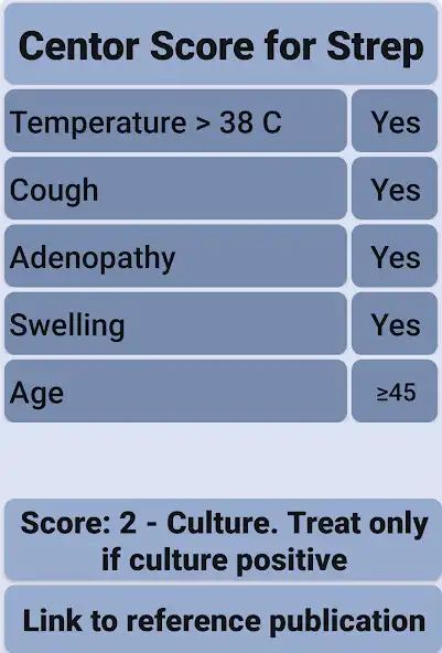 Play Centor score for strep as an online game Centor score for strep with UptoPlay
