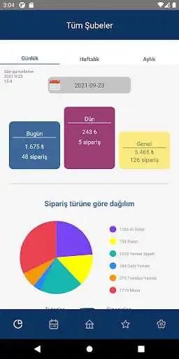 Play Cep Pos as an online game online Cep Pos with UptoPlay Play Cep Pos as an online game Cep Pos with UptoPlay