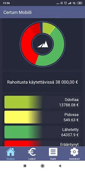 Play Certum Mobiili as an online game Certum Mobiili with UptoPlay