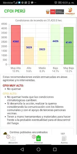 Play Cfoi - Ministerio del Ambiente - Yanapay as an online game Cfoi - Ministerio del Ambiente - Yanapay with UptoPlay