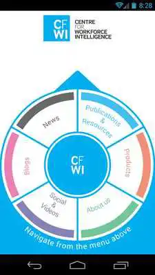 Play CfWI