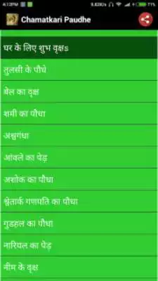 Play Chamatkari Paudhe