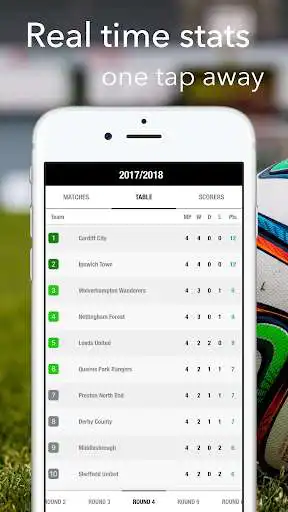 Play Championship - English Football Results Live as an online game Championship - English Football Results Live with UptoPlay