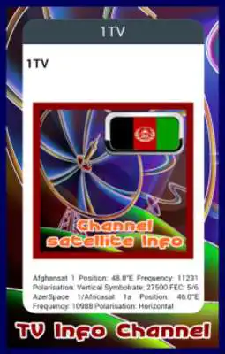 Play Channel TV Afghanistan Info Play Channel TV Afghanistan Info