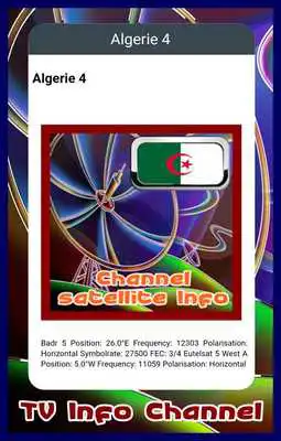 Play Channel TV Algeria Info