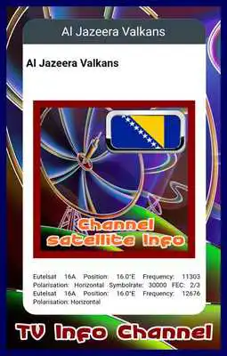 Play Channel TV Bosnia Info Play Channel TV Bosnia Info
