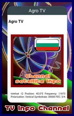 Play Channel TV Bulgaria Info