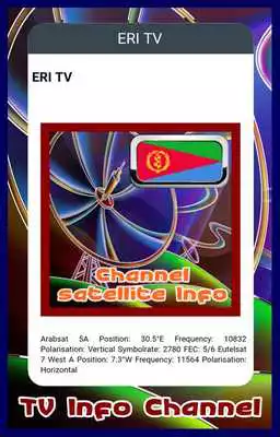 Play Channel TV Eritrea Info