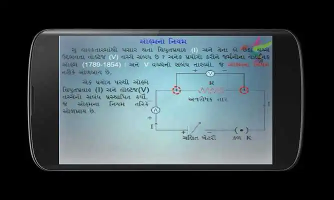 Play Chapter 4 Part 2 10th std