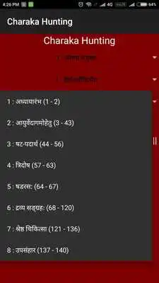 Play Charaka Hunting