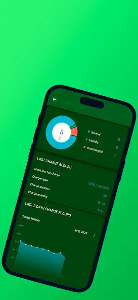 Play Charging Master battery 2023 as an online game Charging Master battery 2023 with UptoPlay