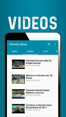Play Charlotte Basketball News: Hornets