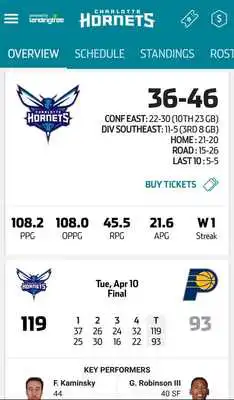 Play Charlotte Hornets