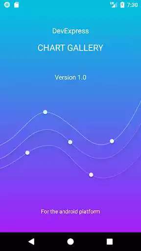Play APK Chart Gallery  and enjoy Chart Gallery with UptoPlay com.devexpress.chartsgallery