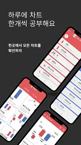 Play ChartGet  and enjoy ChartGet with UptoPlay