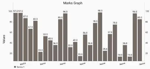 Play Chart Maker : Create Chart/Graph with Graph Maker  and enjoy Chart Maker : Create Chart/Graph with Graph Maker with UptoPlay