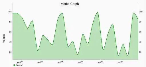 Play Chart Maker : Create Chart/Graph with Graph Maker as an online game Chart Maker : Create Chart/Graph with Graph Maker with UptoPlay