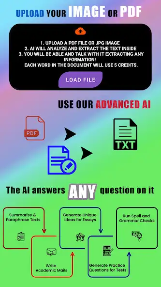 Play ChatBot Vision:Chat AI Bot as an online game ChatBot Vision:Chat AI Bot with UptoPlay