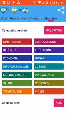 Play Chat Solteros Argentina