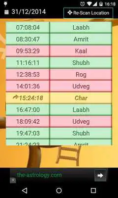 Play Chaughadiya for Droid