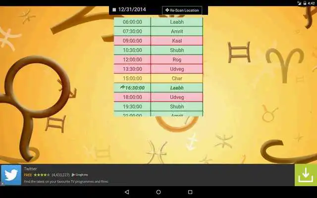 Play Chaughadiya for Droid