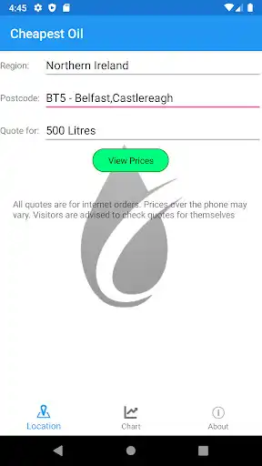 Play Cheapest Oil  and enjoy Cheapest Oil with UptoPlay