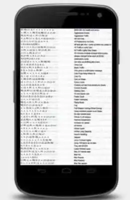 Play Cheats and guide of the GTA 5