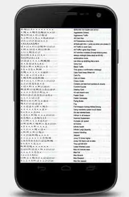 Play Cheats and guide of the GTA 5