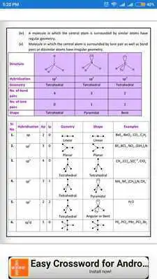 Play CHEMICAL BONDING FORMULA BOOK