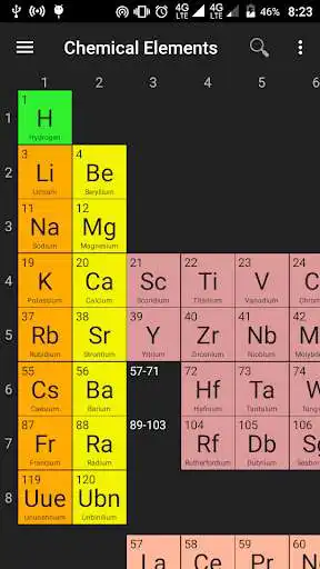 Play Chemical Elements 2020 - Periodic Table & More  and enjoy Chemical Elements 2020 - Periodic Table & More with UptoPlay
