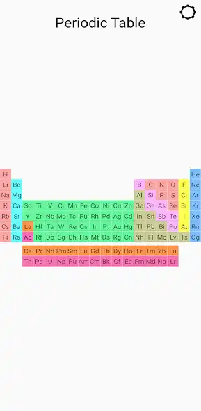 Play Chemical Elements / Periodic as an online game Chemical Elements / Periodic with UptoPlay