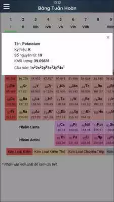 Play Chemical Equation