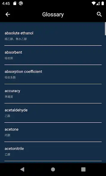 Play Chemistry Glossary as an online game Chemistry Glossary with UptoPlay