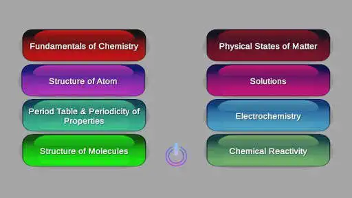 Play Chemistry MCQs (9th) and enjoy Chemistry MCQs (9th) with UptoPlay Play Chemistry MCQs (9th) and enjoy Chemistry MCQs (9th) with UptoPlay