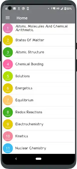 Play CHEMISTRY: NEET REVISION NOTES  and enjoy CHEMISTRY: NEET REVISION NOTES with UptoPlay
