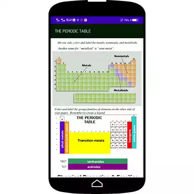 Play Chemistry Periodic Table