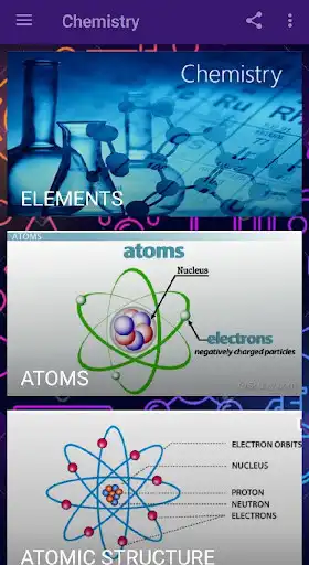 Play Chemistry Study Notes as an online game Chemistry Study Notes with UptoPlay