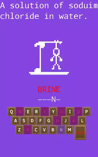 Play Chemistry Terms Hangman Test