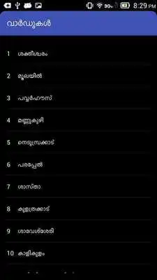 Play Cherthala Municipality