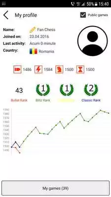 Play Chess4ever Play Chess4ever